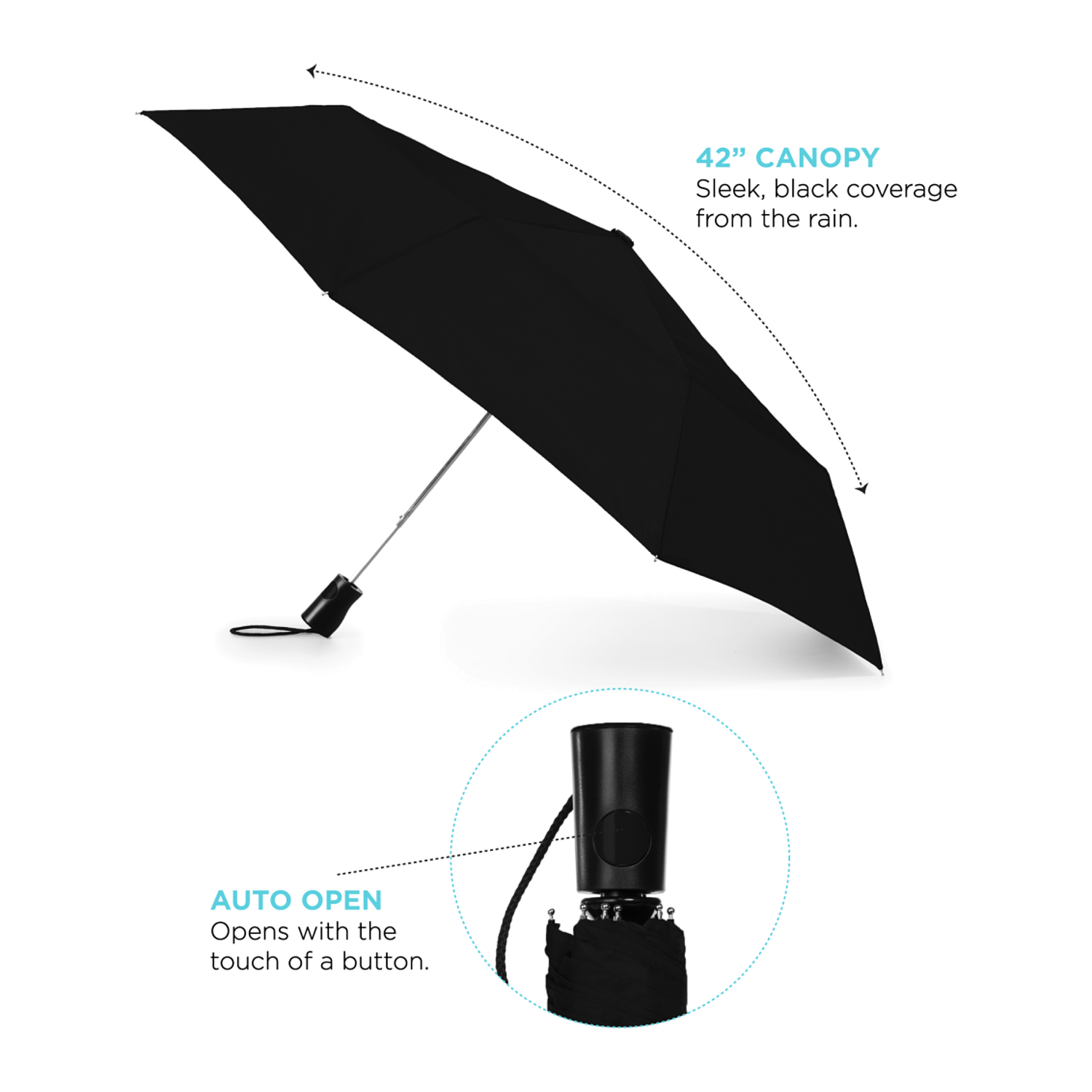 Custom 42" totes® 3 Section Auto Open Umbrella Coastal Reign